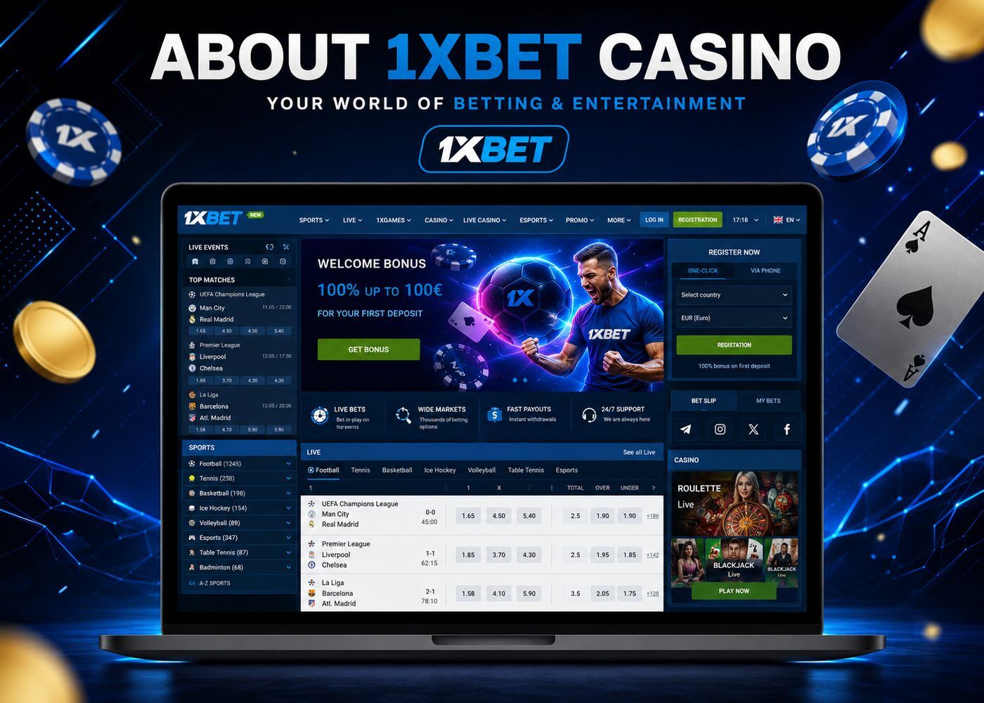 Main information about 1xBet casino in this market