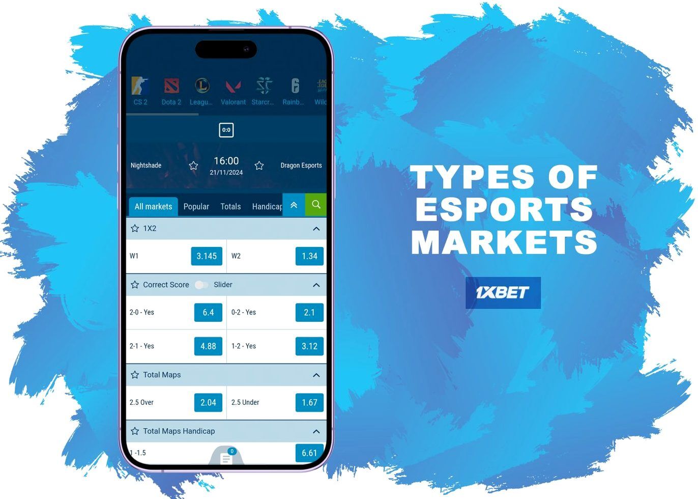Esports market types